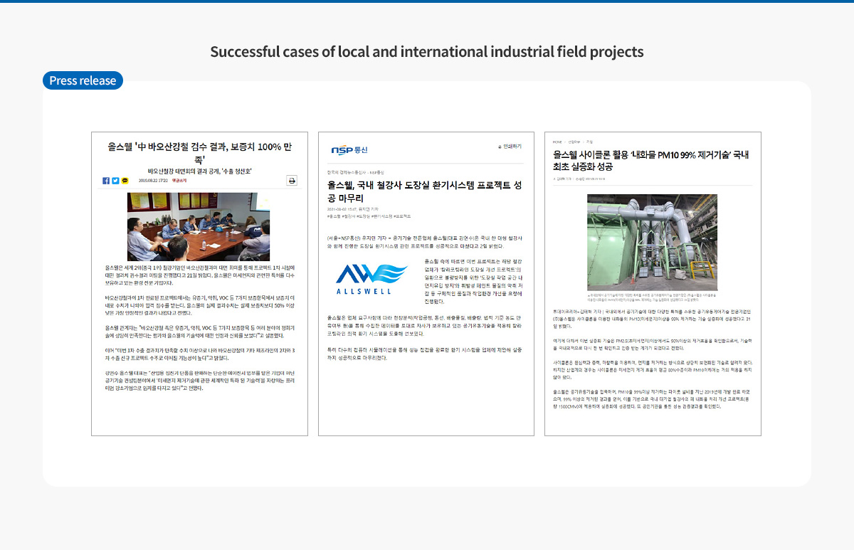 Successful cases of local and international industrial field projects